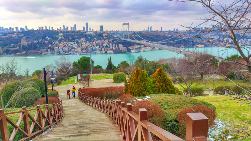 How to Get from Istanbul Airports to Your Hotel in 2025