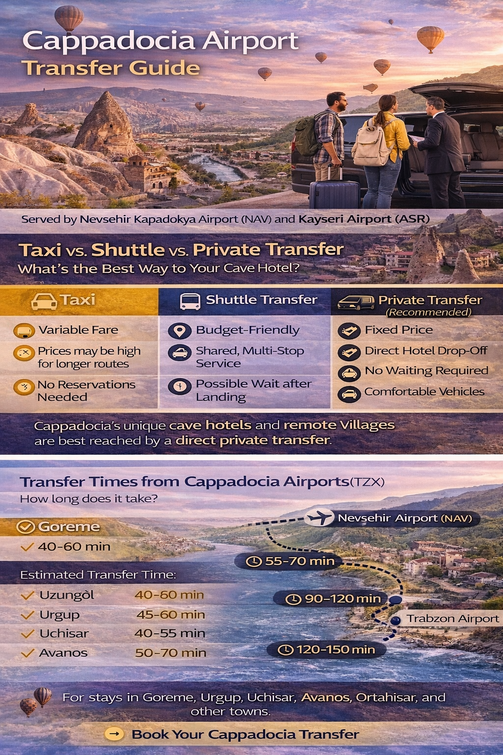 Трансфер в Каппадокию | NAV и ASR, цены, отели и маршруты