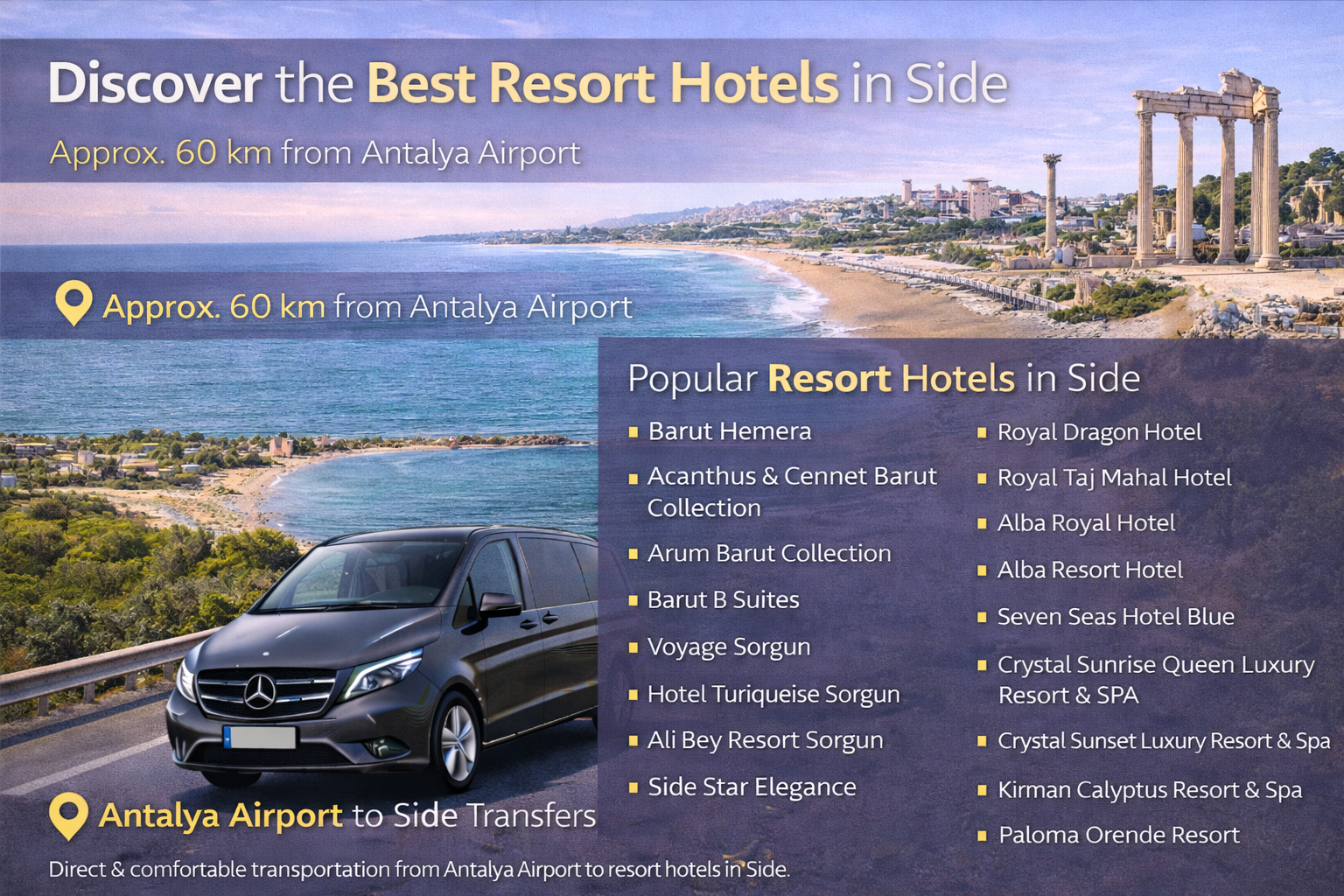 Лучшие курортные отели Сиде