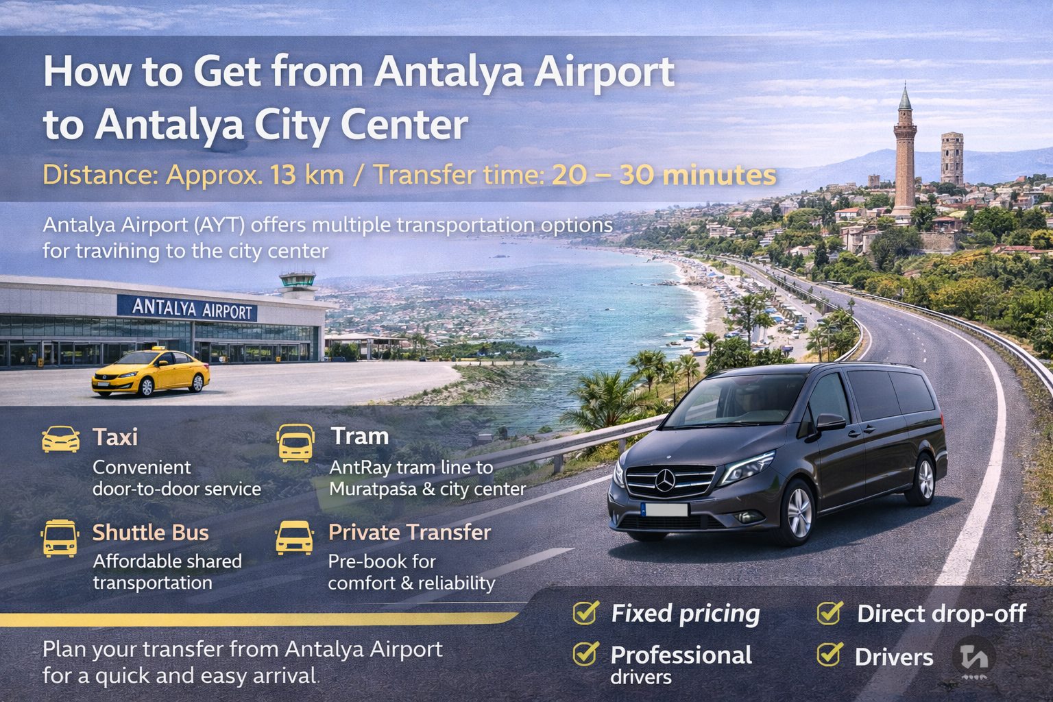 How to Get from Antalya Airport to City Center
