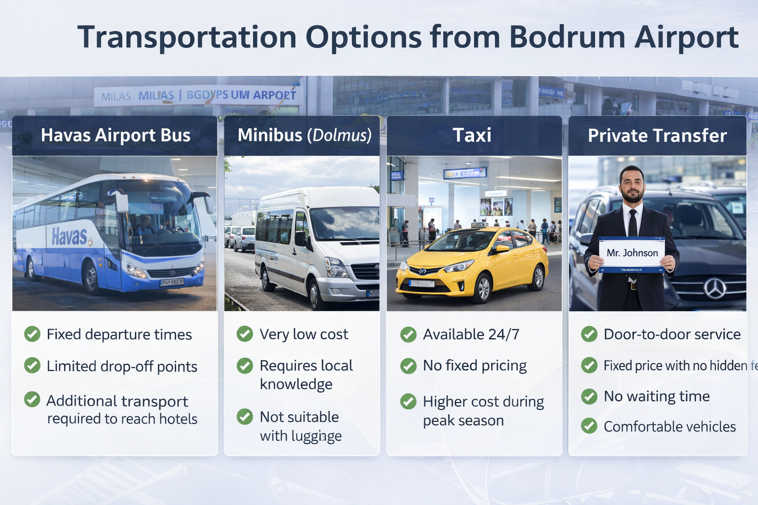 Частный трансфер или общественный транспорт из аэропорта Бодрум