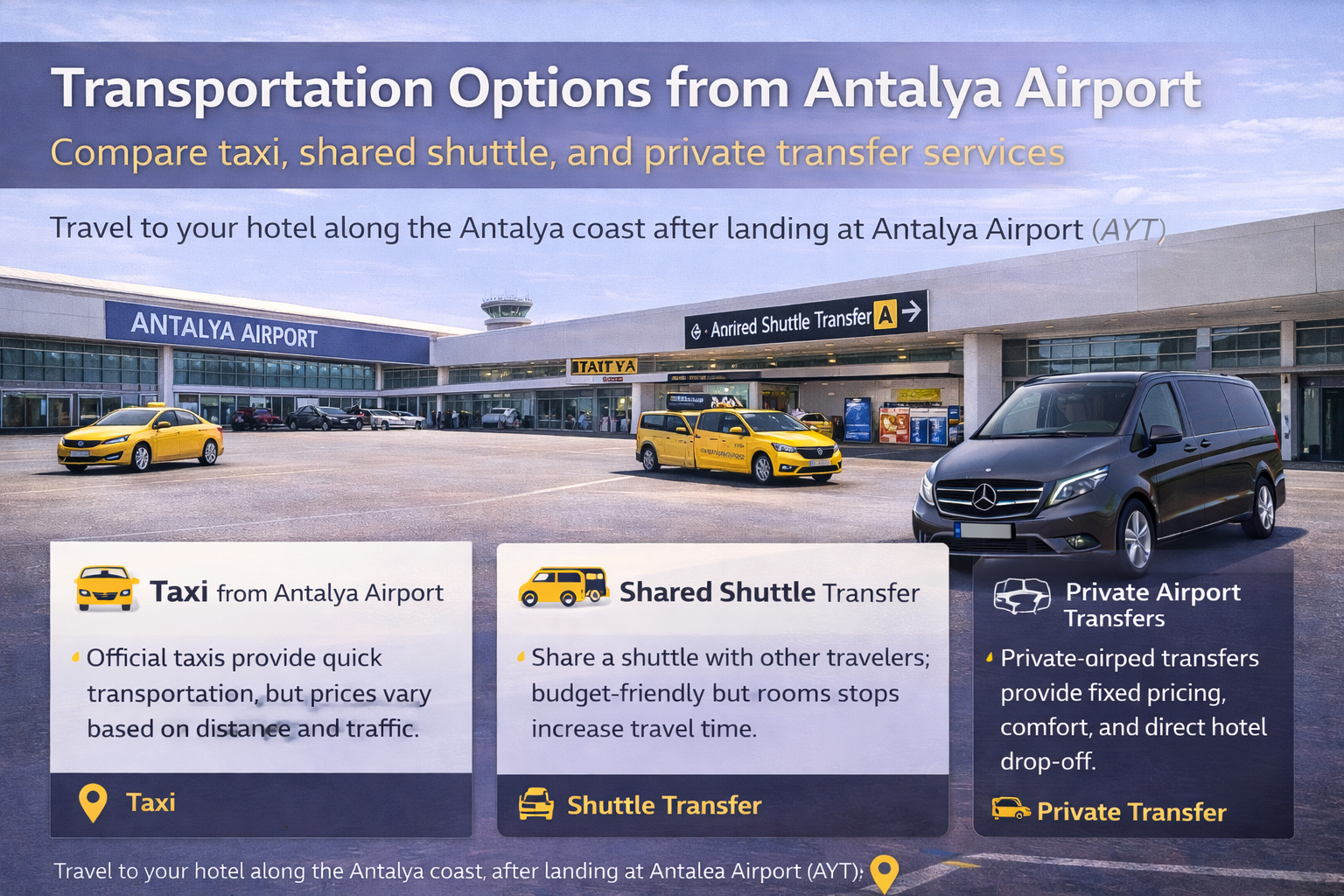 Antalya Airport Transportation Options Guide