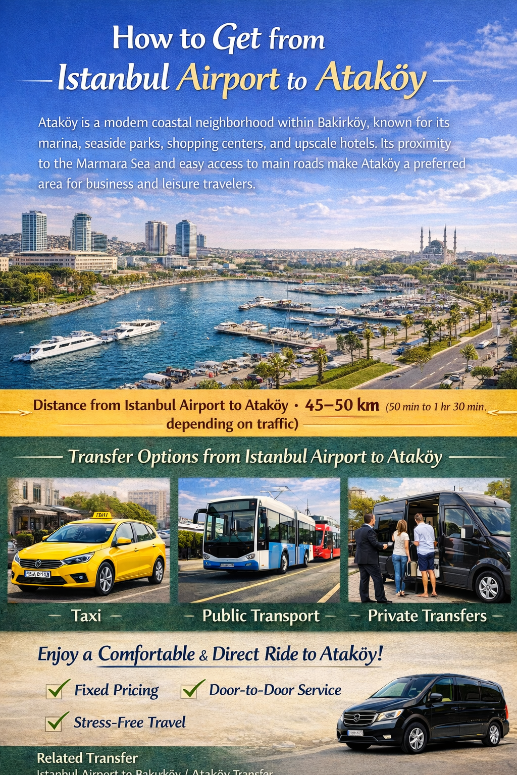Ataköy Hotel Transfer Guide | Istanbul Airport (IST) to Ataköy