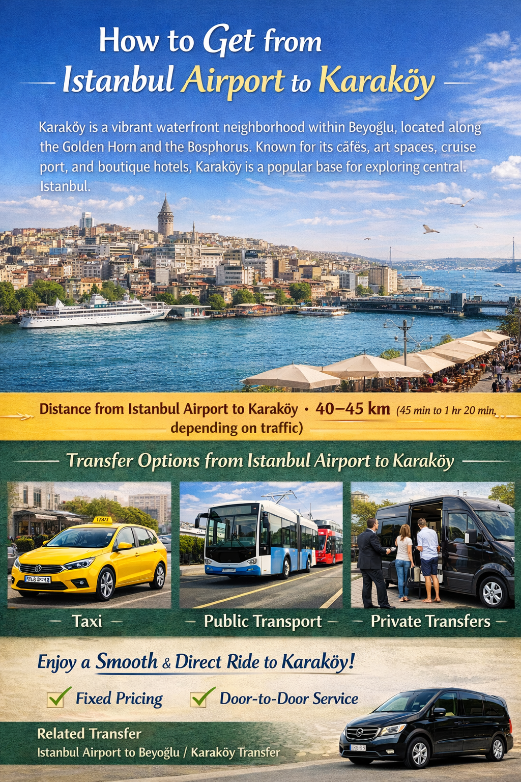 Karaköy Hoteltransfer Guide | Flughafen Istanbul (IST) nach Karaköy