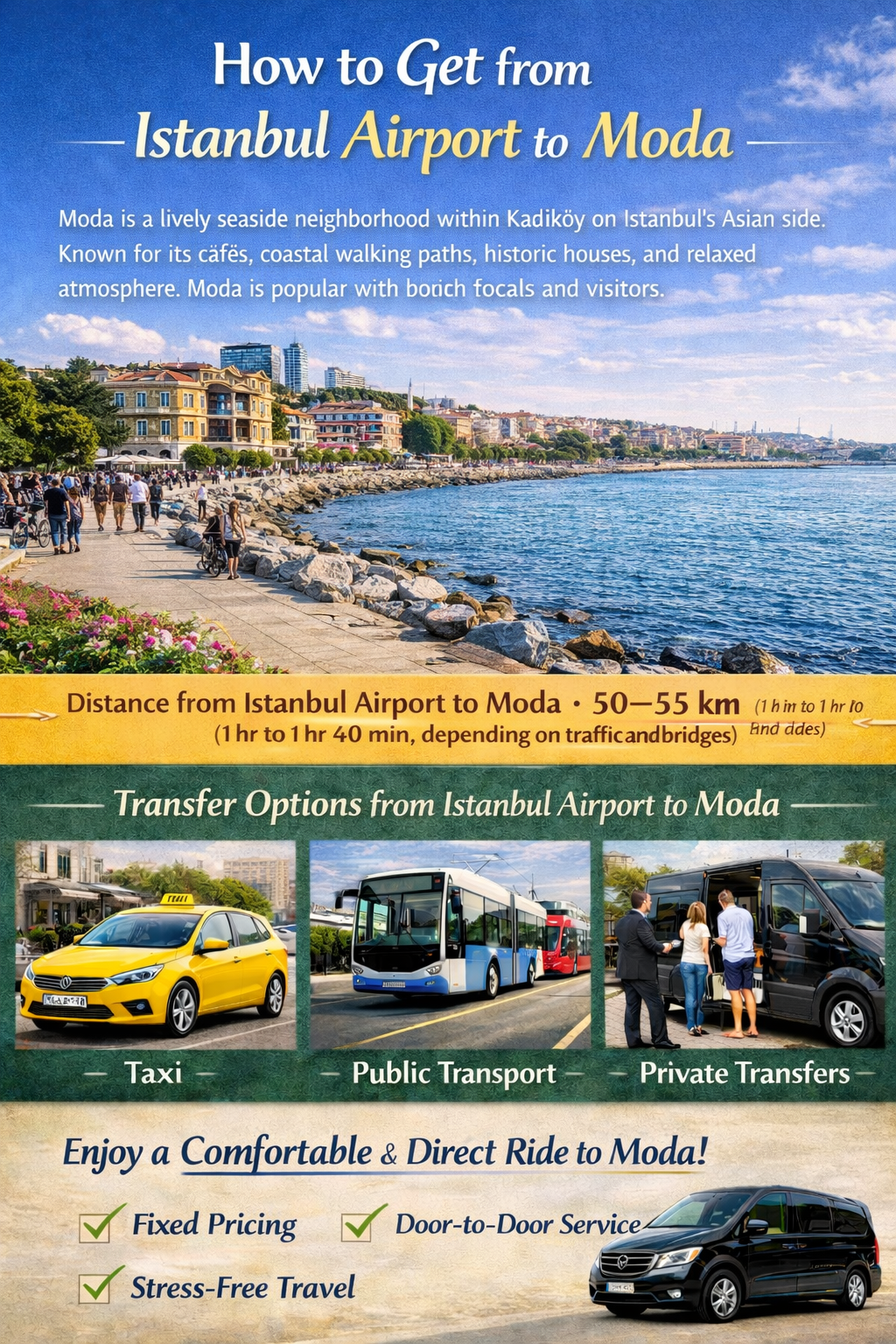 Moda Hotel Transfer Guide | Istanbul Airport (IST) to Moda
