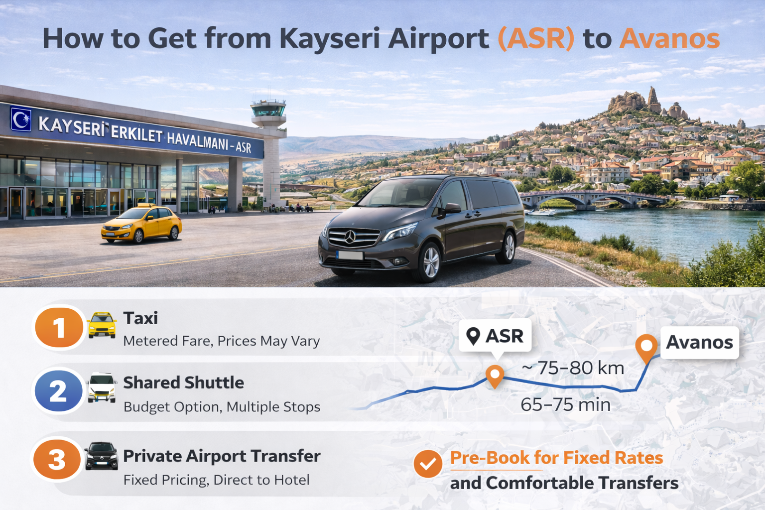 Transfer vom Flughafen Kayseri (ASR) nach Avanos – Reiseführer