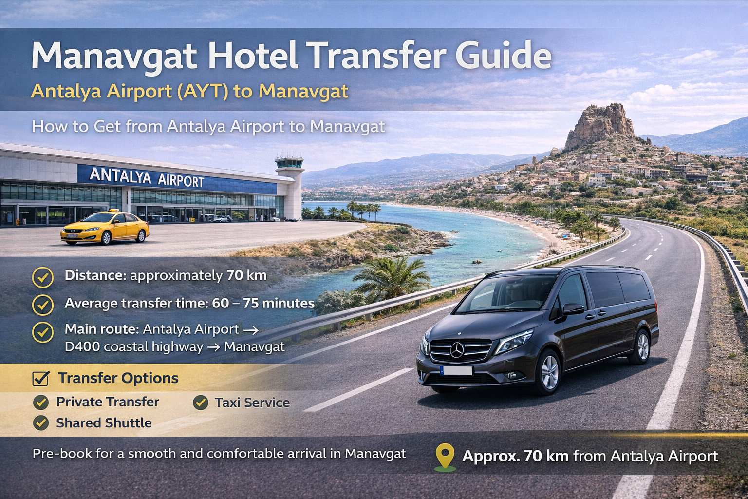 How to Get from Antalya Airport to Manavgat