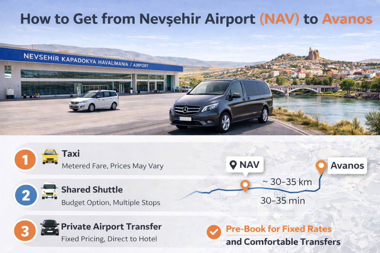 Transfer vom Flughafen Nevşehir (NAV) nach Avanos – Reiseführer